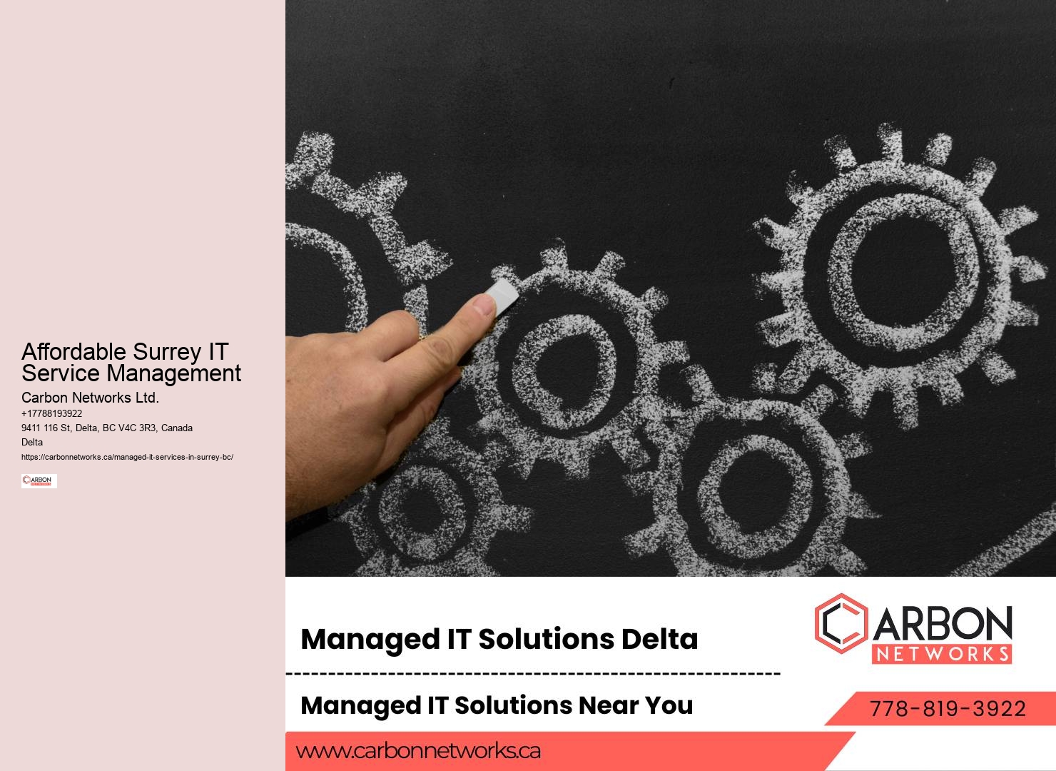 Surrey Managed Email Solutions