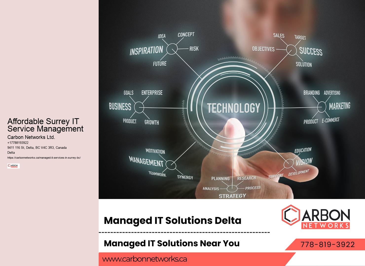 Advanced IT support Surrey