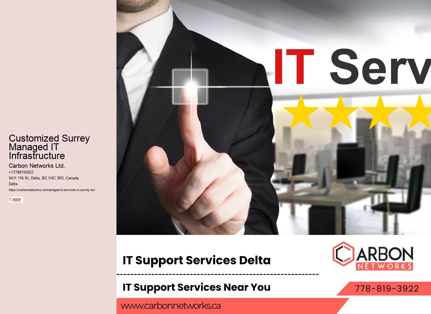 Expert IT Management Consulting Surrey