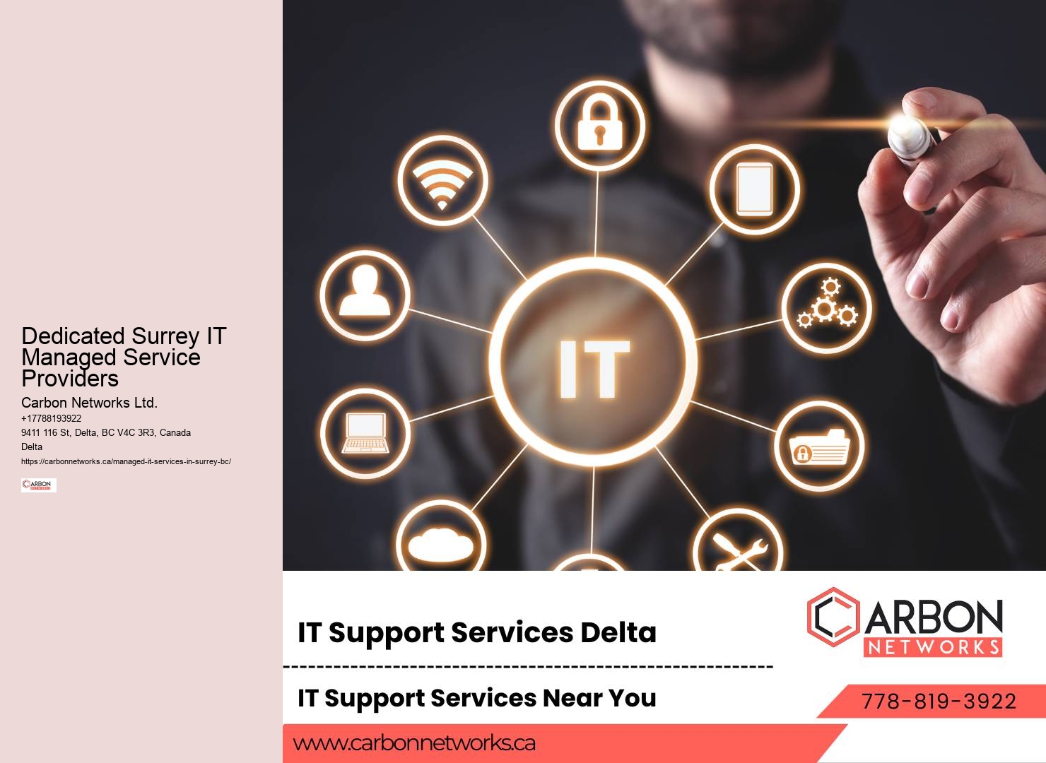 Custom IT Solutions Surrey