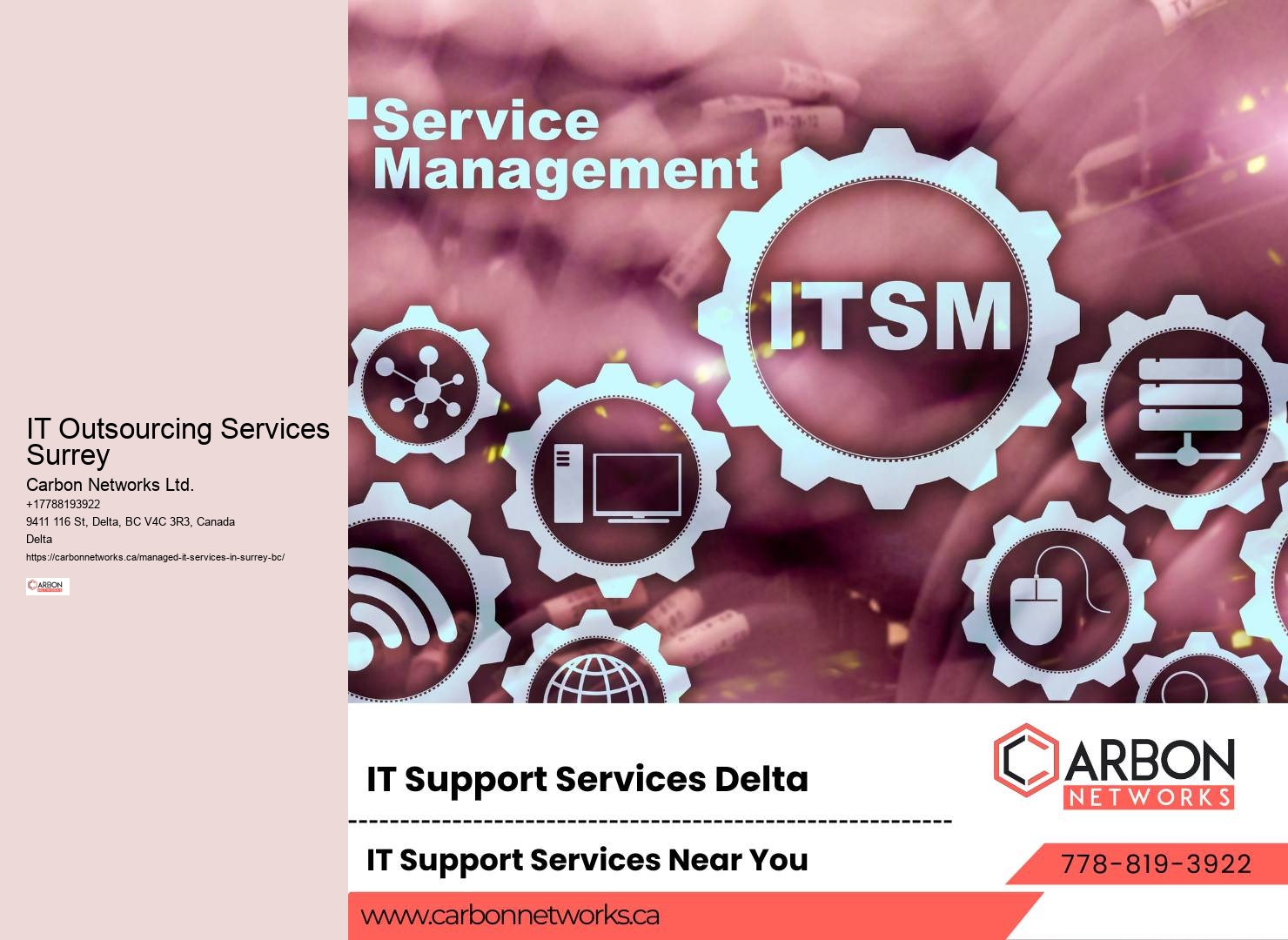 Proactive IT Support Surrey