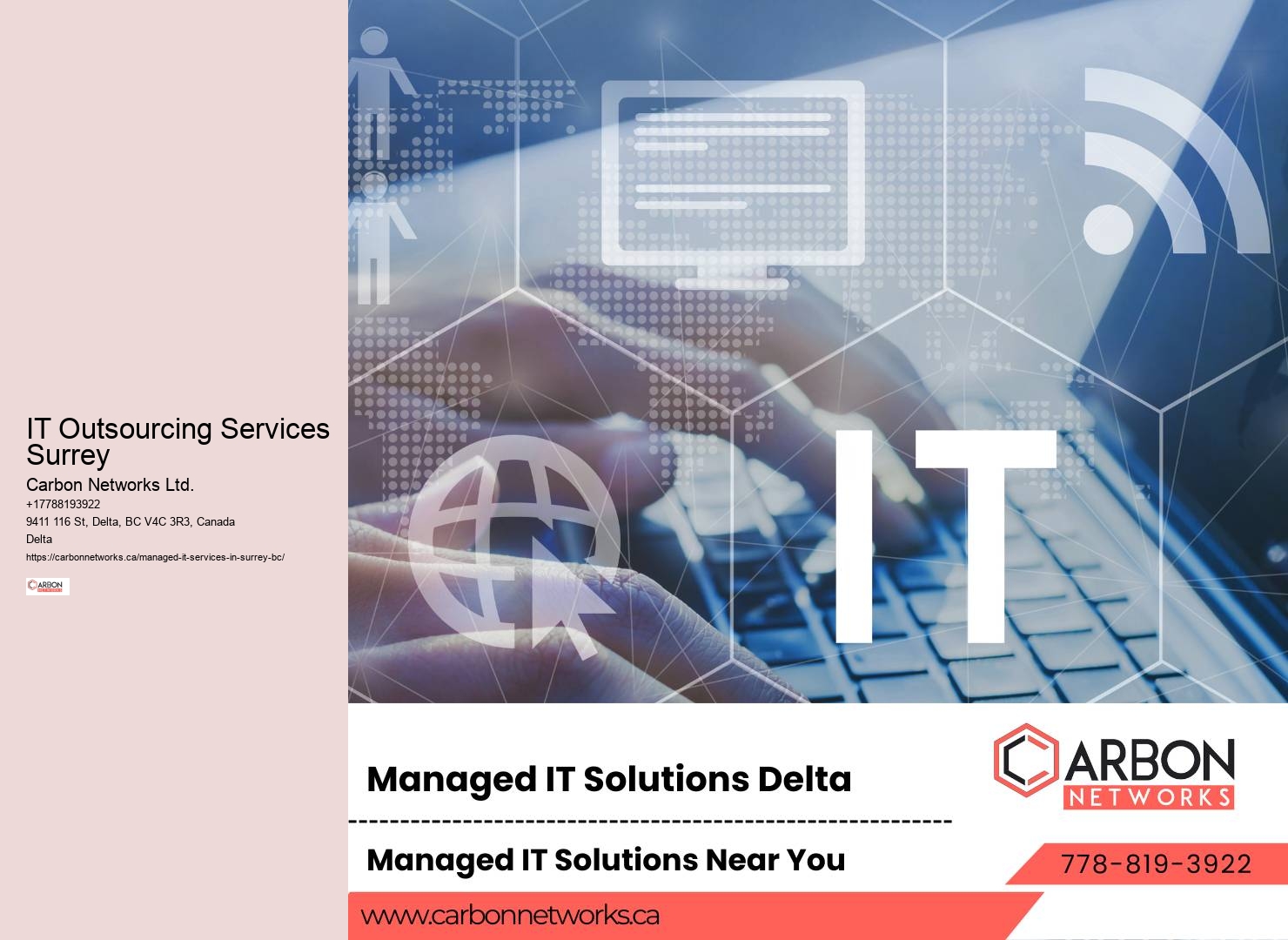 Surrey IT optimization services