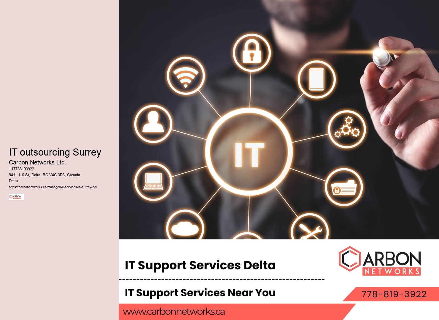 IT management solutions Surrey