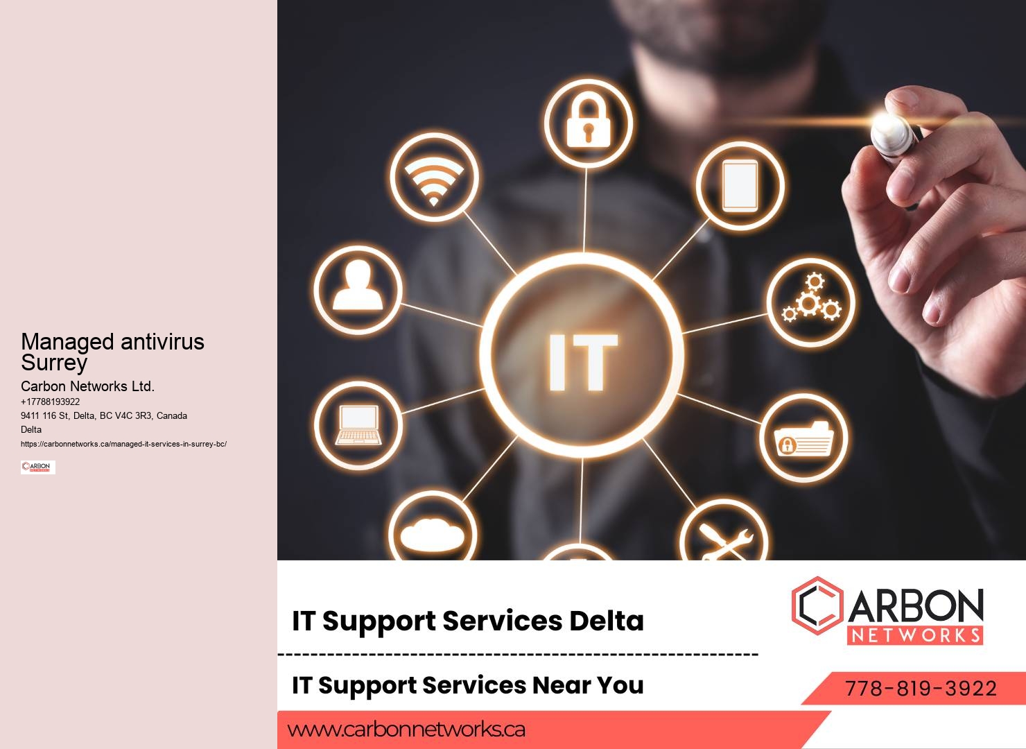 Business continuity planning tailored for Surrey's needs