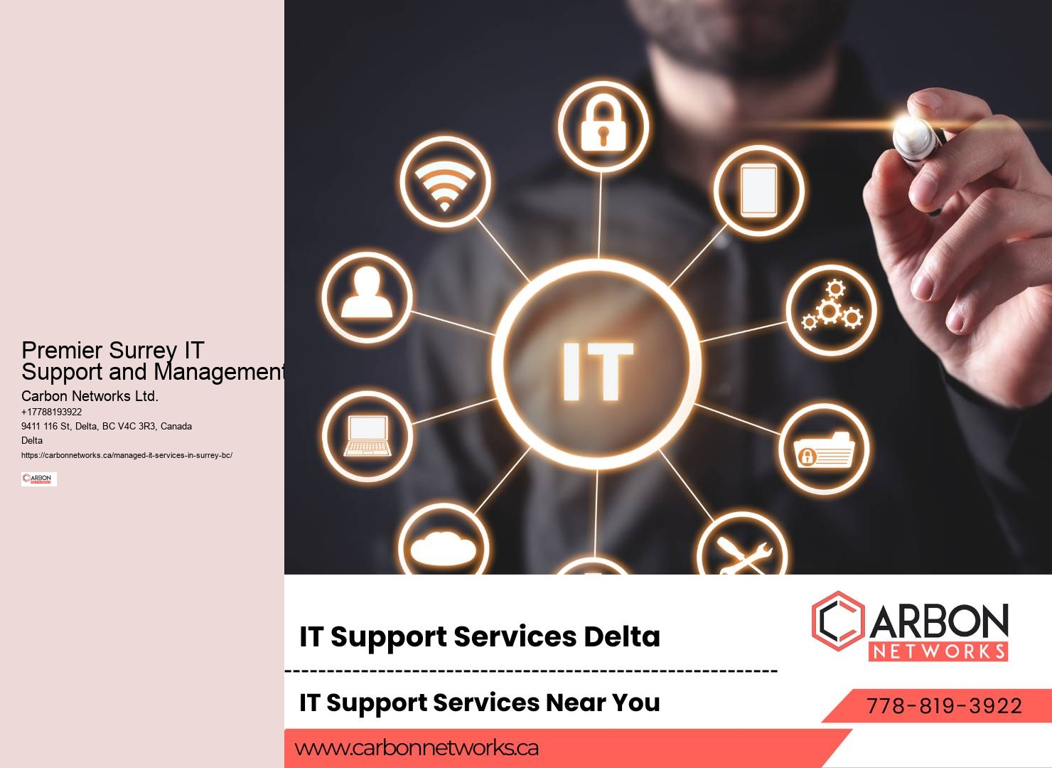 Advanced IT Solutions Surrey