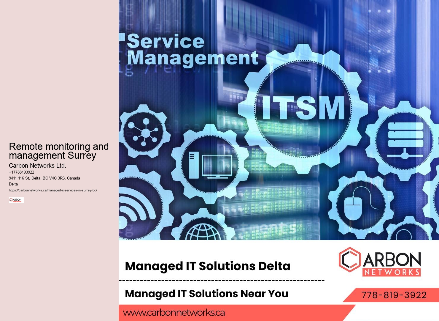 Helpdesk support Surrey