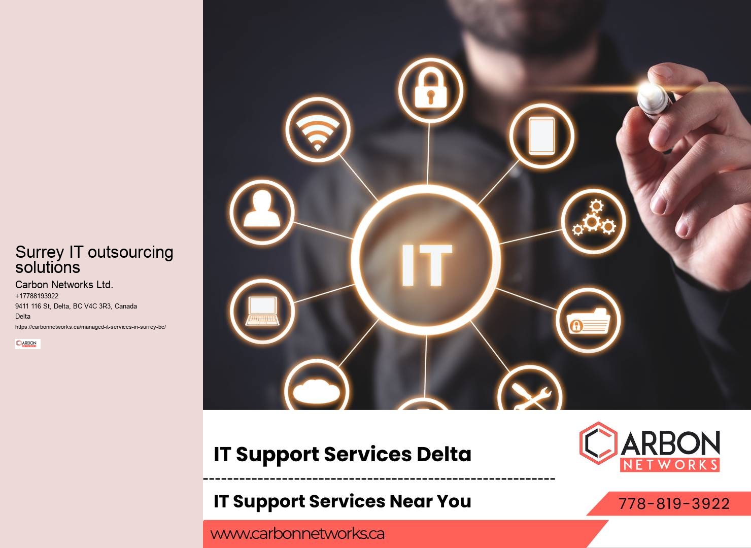 Surrey IT specialists