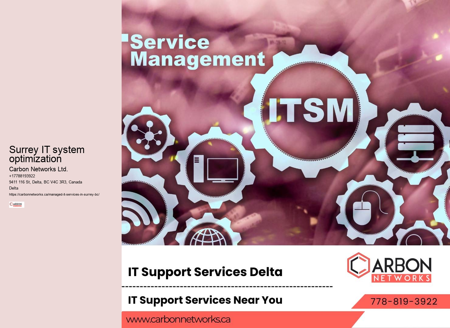 Secure IT Outsourcing Solutions Surrey