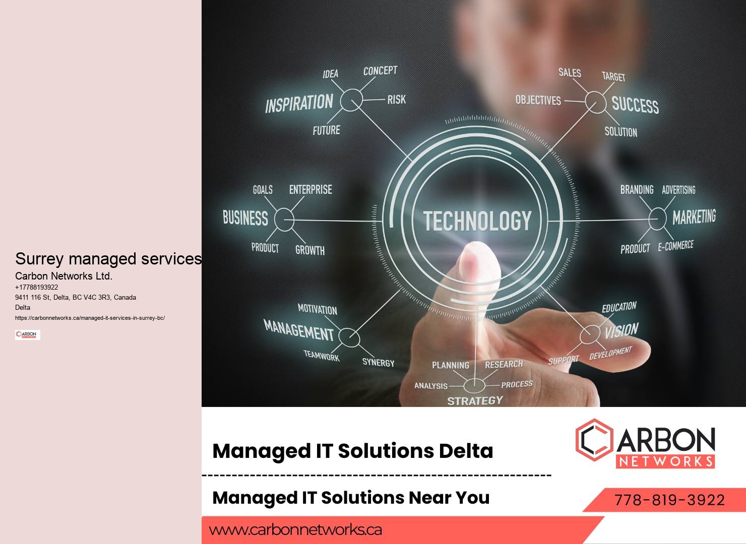 IT support and maintenance Surrey